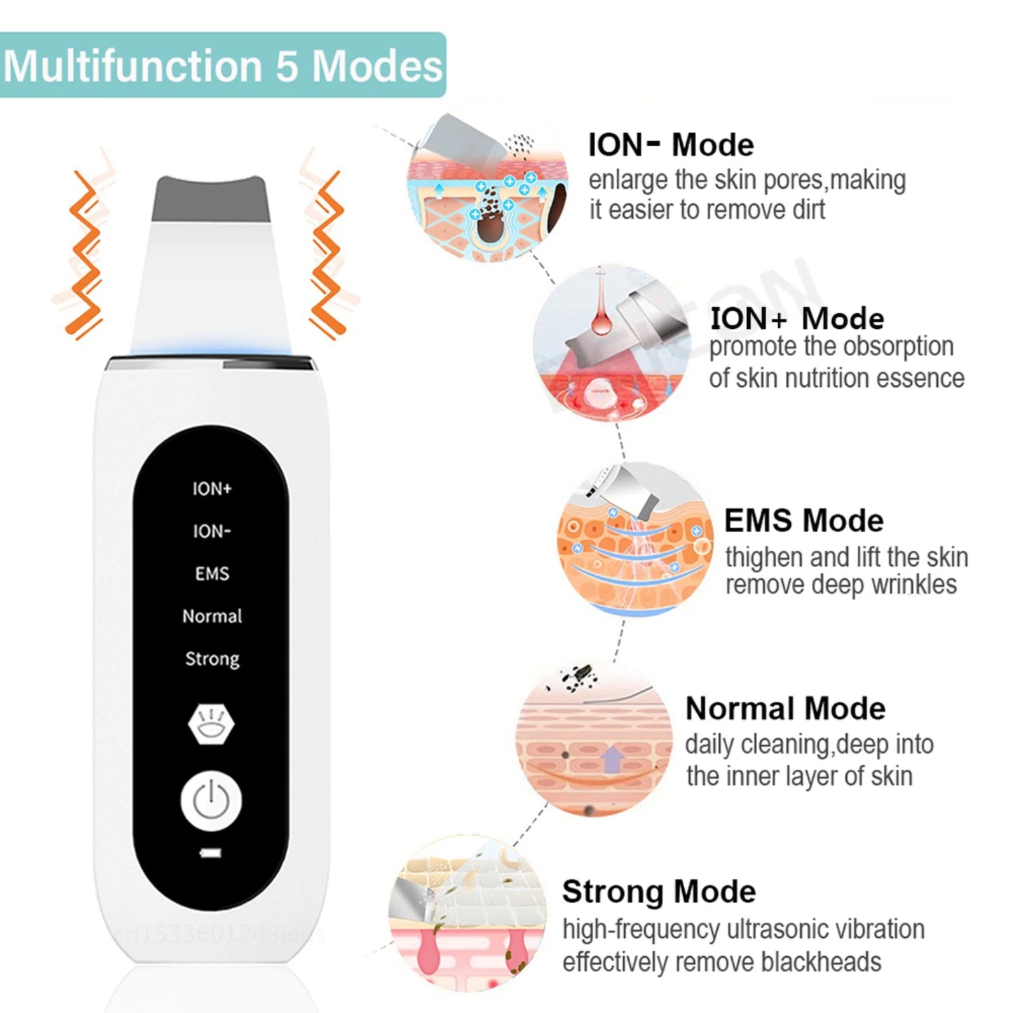 Ultrasonic Skin Scrubber – Deep Cleanse, Blackhead Removal & Skin Lifting for a Radiant, Youthful Glow